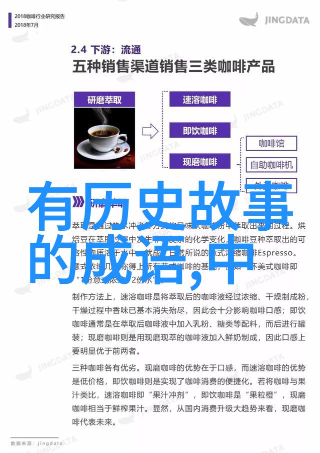 探索中国历史故事在手中的中国历史app