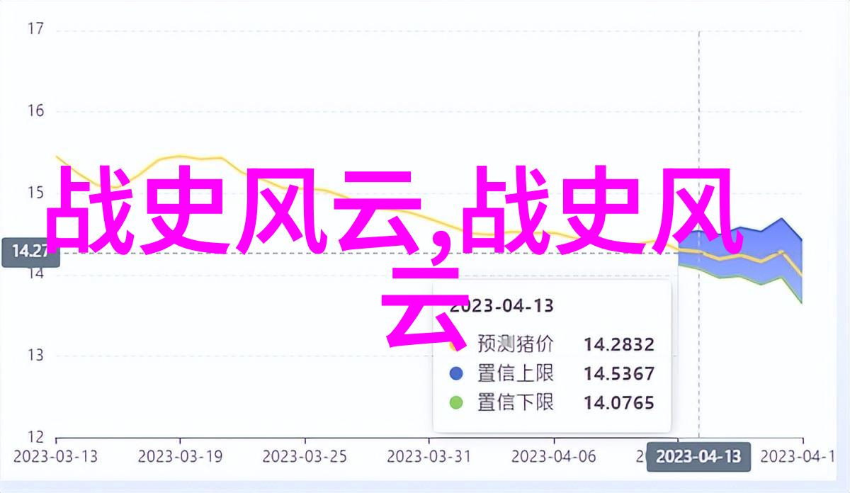 中国传统小故事简短我来跟你说一个关于智取威胁的老故事