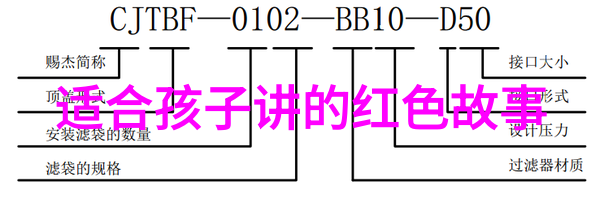 中国国旗我为何爱上这面五星红旗