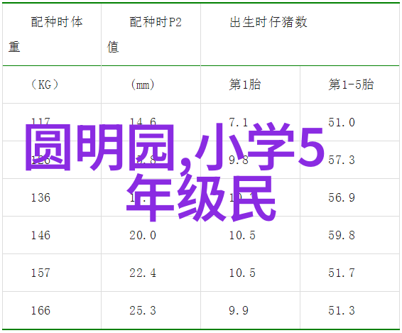 朱棣夺位文化底蕴与权力斗争的交织(图)