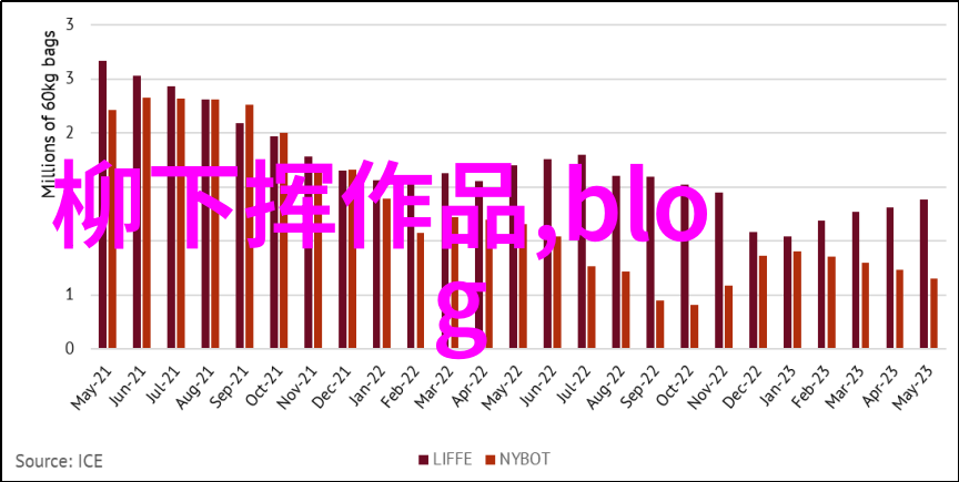 日本江户时代中的隐居生活有什么特别之处