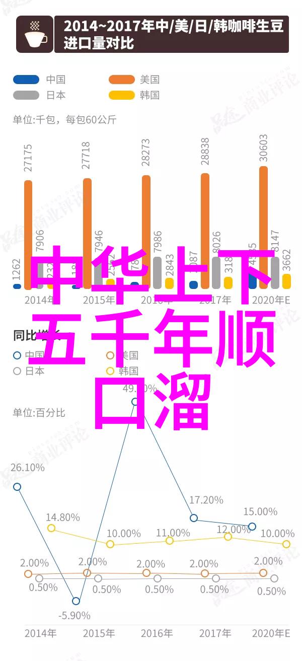 神话短篇小故事我和狐狸的那场荒唐冒险