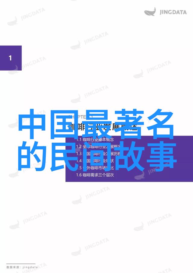 中国神话故事我听说过的那些古老传说