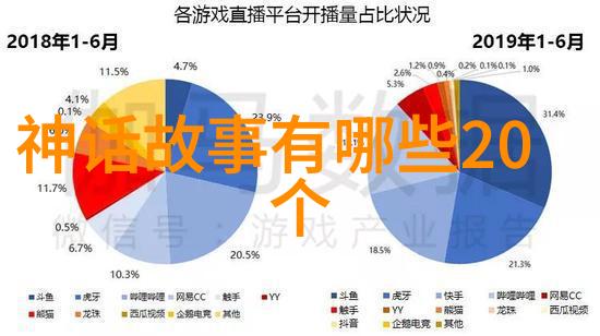 天津区号我来教你怎么打天津的电话