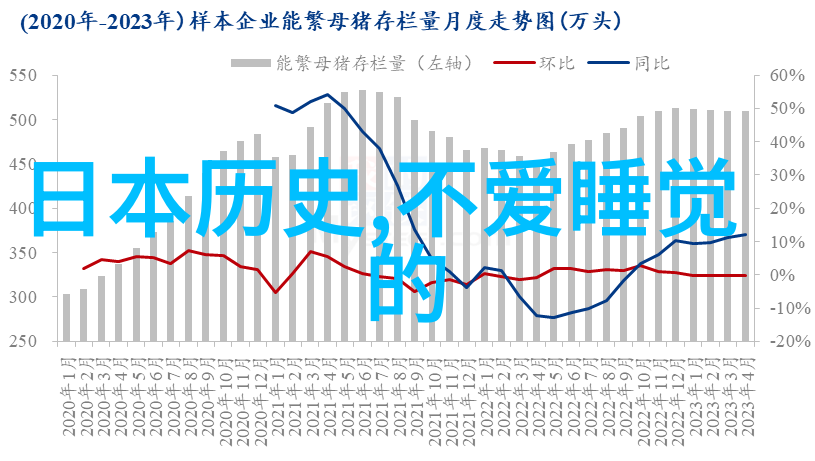 花间集与唐诗宋词的艺术魅力