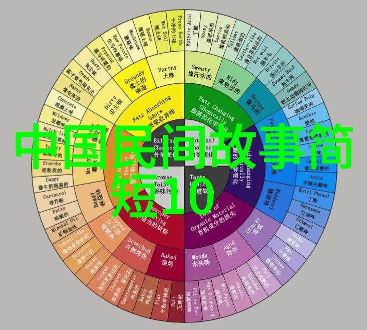 真实世界中的普通英雄他们是怎样改变社会的