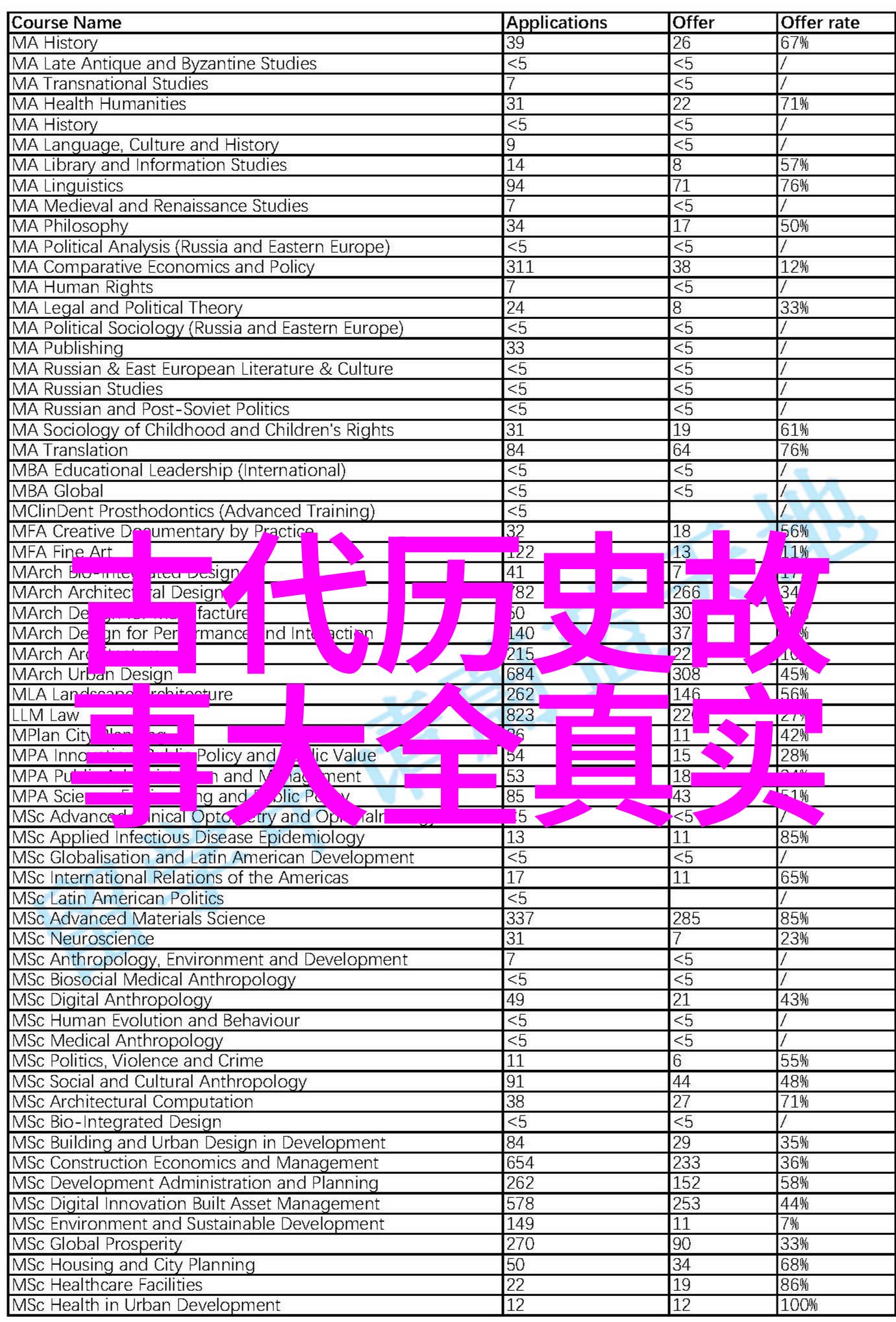 儿童神话传说集解读与分析探索文化记忆的视角