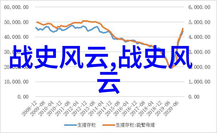 我们可以通过研究民间神话来了解历史事件吗如果可以具体怎么做呢