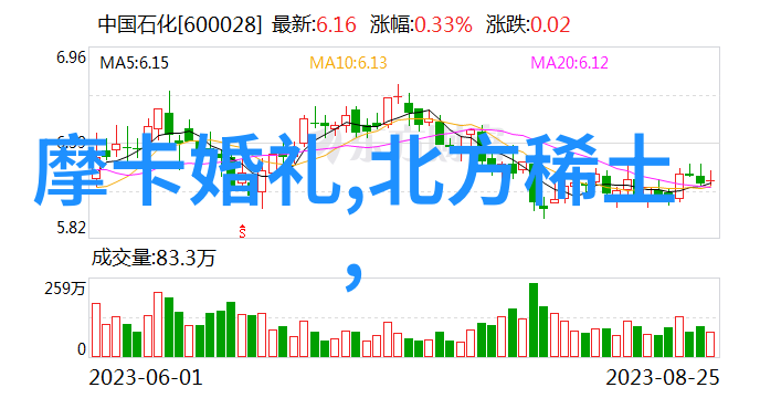 跨越时空的历史纽带解读古代文明与现代世界的相互影响