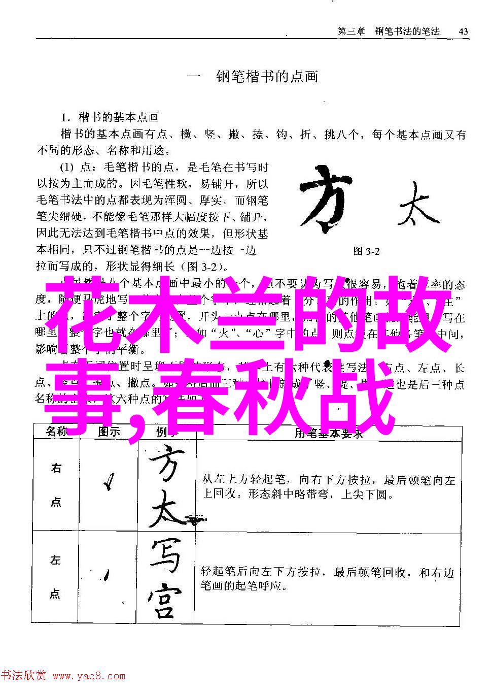 燕易王的历史足迹与文化遗产探索