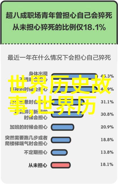 明代家具风格探秘朱棣能翻盘的设计智慧