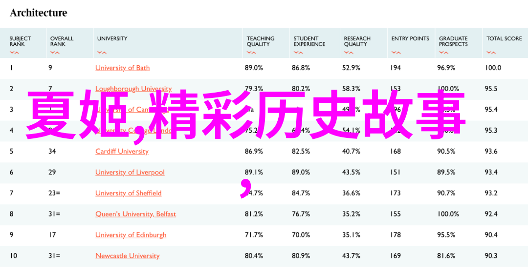 多尔衮与孝庄的游戏之旅古代帝王的宫廷戏剧