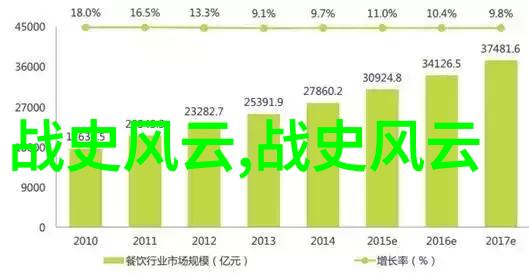 主题-学长的棒子上一篇关于坚持与创新的作业故事