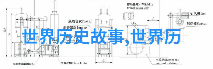 穿越时空的历史长卷评分9.5以上架空史小说精选