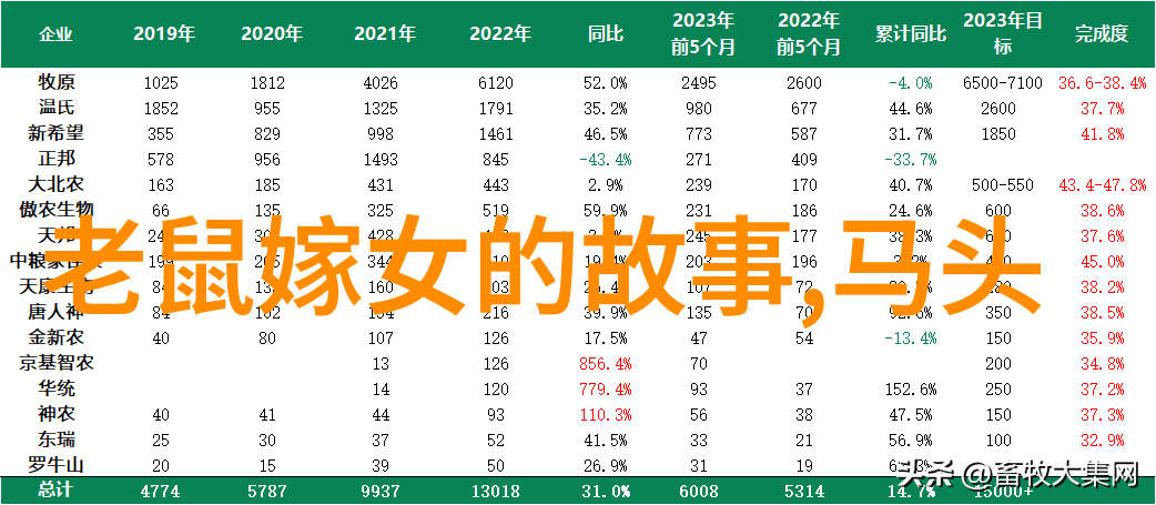 逆袭传从宫廷小弟到太子争锋的故事