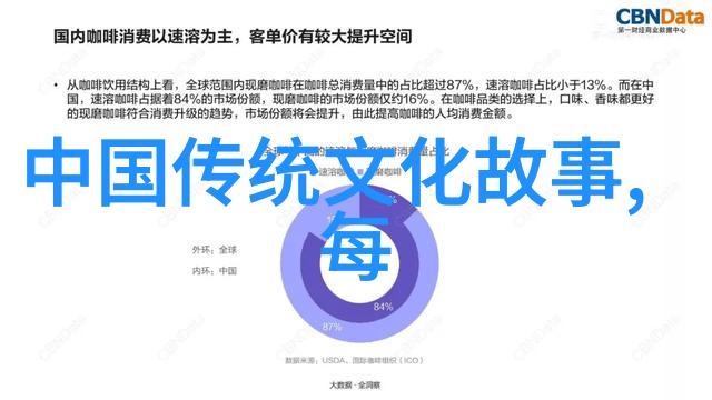 中国民间故事大肚与长脚岂不正是典故故事简短的生动体现吗