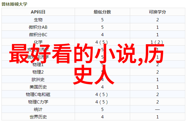 夜空绚烂繁星点点今夜盛放的璀璨景致让人心旷神怡