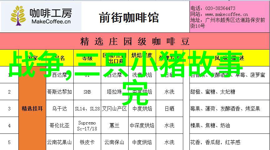 中国伟人排名简介清朝买官明码标价真相探究