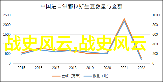 天降神雕云游四海的传奇