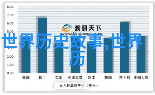 宝宝的楼梯冒险创意活动总结