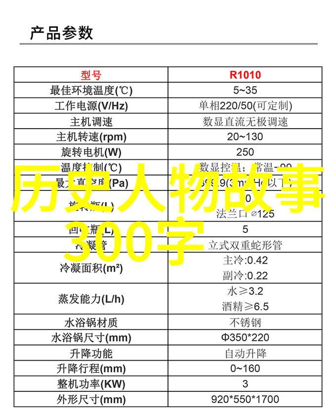 环境保护知识之外课本中未述说的事实与建议