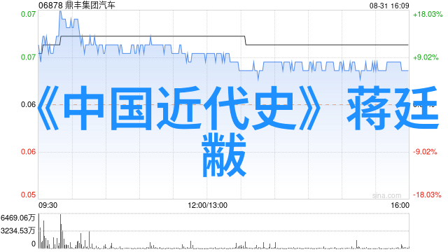 历史的缝隙一段被遗忘的爱情故事