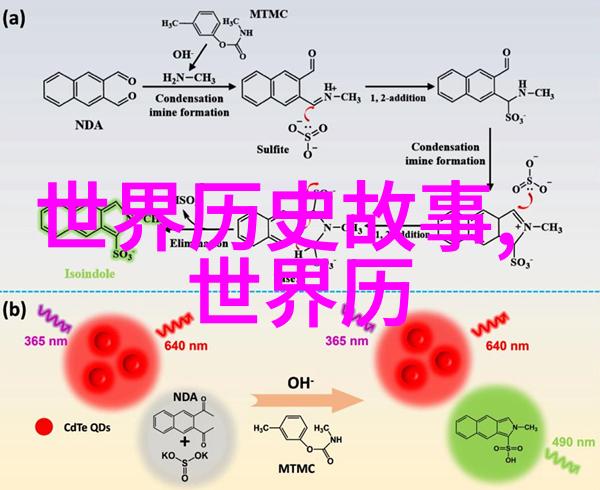 一分钟历史人物小故事-知己难求辛亥革命中的张勋与袁世凯