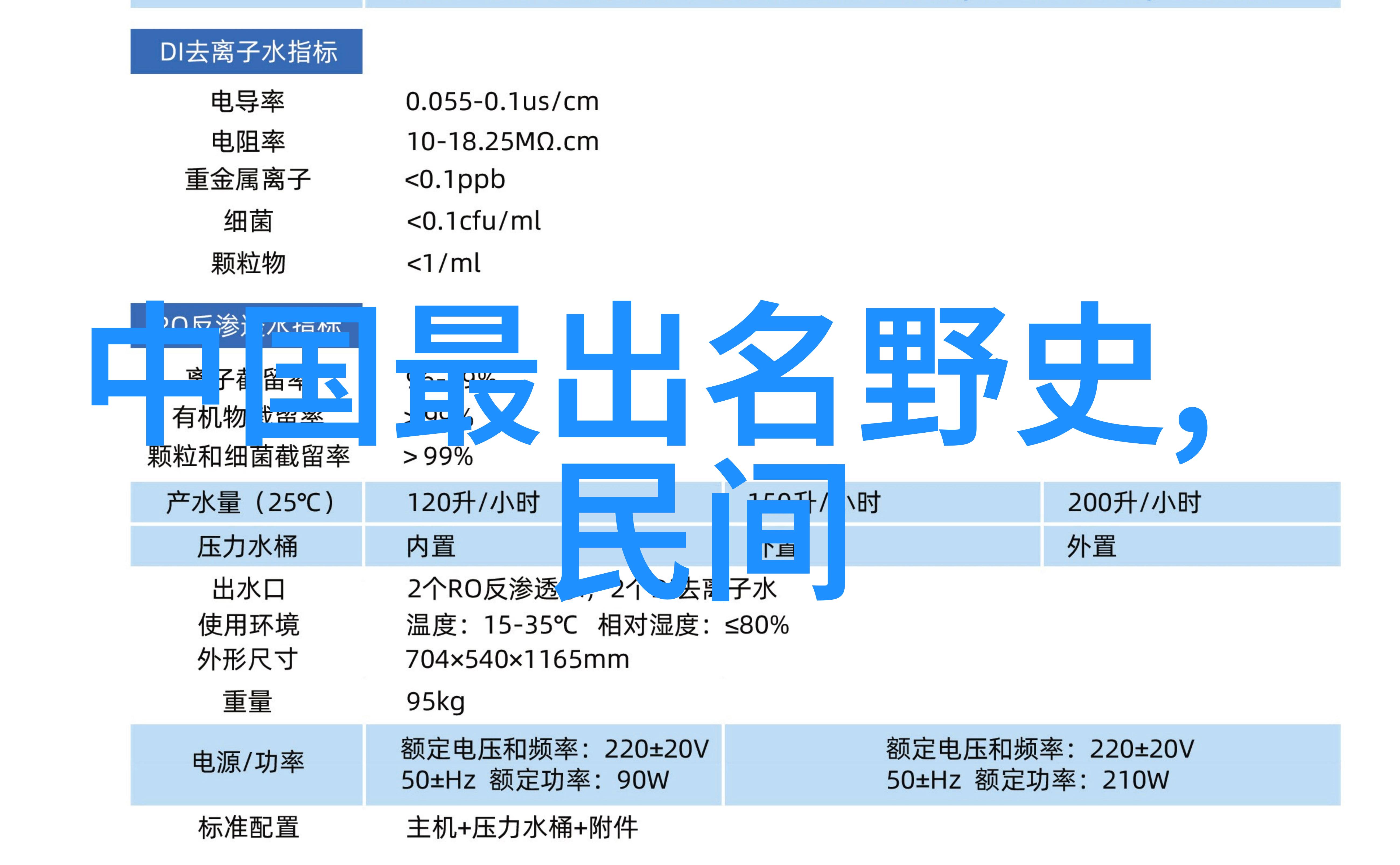 西游记里的孙悟空与猪八戒