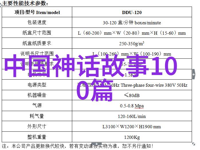 燕易王揭秘他那一路风雨与荣光