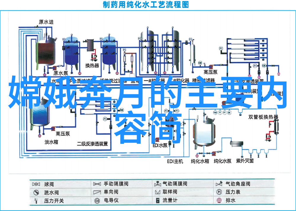 中国的奇迹与挑战sikixix时代的转型