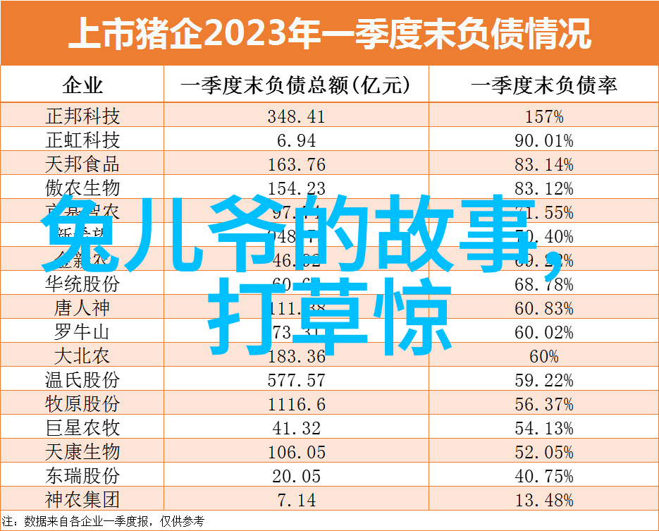 魔童降世哪吒的悲欢离合