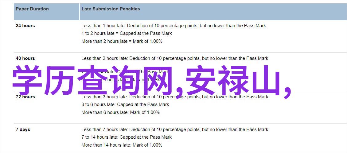 有哪些经典的儿童书籍适合用作温馨的夜间讲述