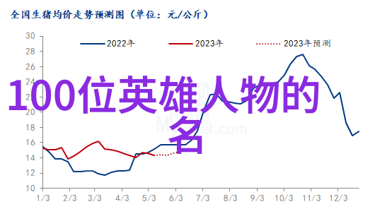 东北民间故事奇闻怪事-东北古老山野里的狐仙与木乃伊