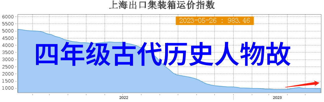 于毅王佩瑜唱京剧 - 翩跹龙凤于毅王佩瑜的京剧艺术探索