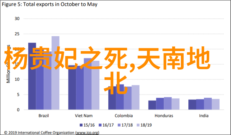 传统经典民间故事-古老童话中的智慧探索中国民间故事的文化深度