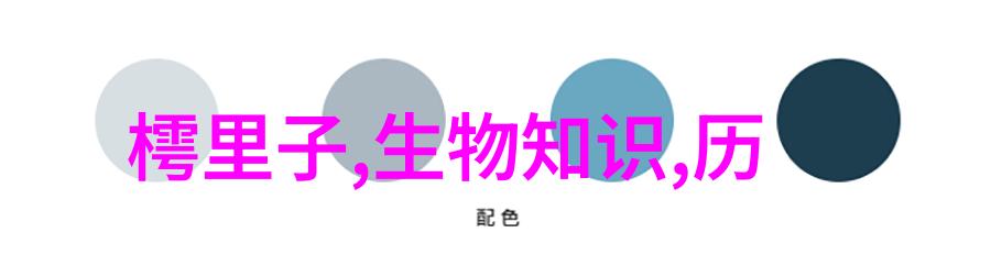 从古到今永无止境对世界上尚未解决的问题101次提问