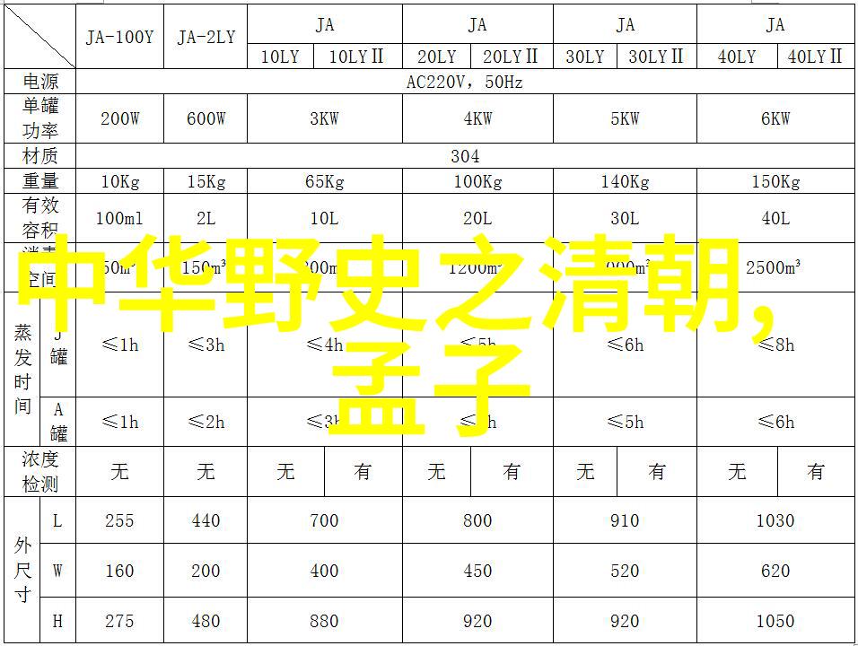 导演在拍摄过程中遇到的挑战以及他们是怎么克服这些难题的