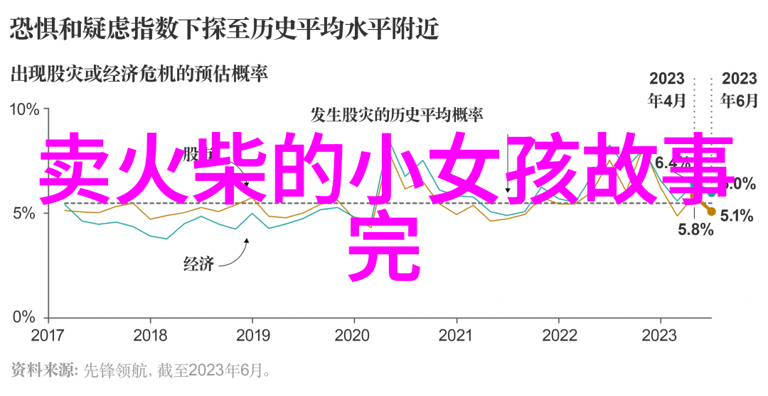 林文庆与李鸿章的盐税秘密协议