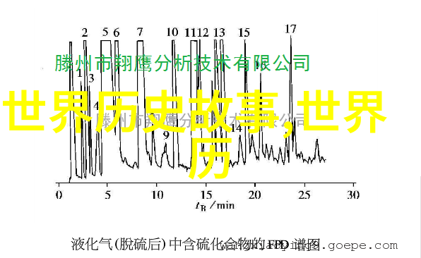 不知道的历史有趣故事揭秘被起义灭绝的第一位君主是谁