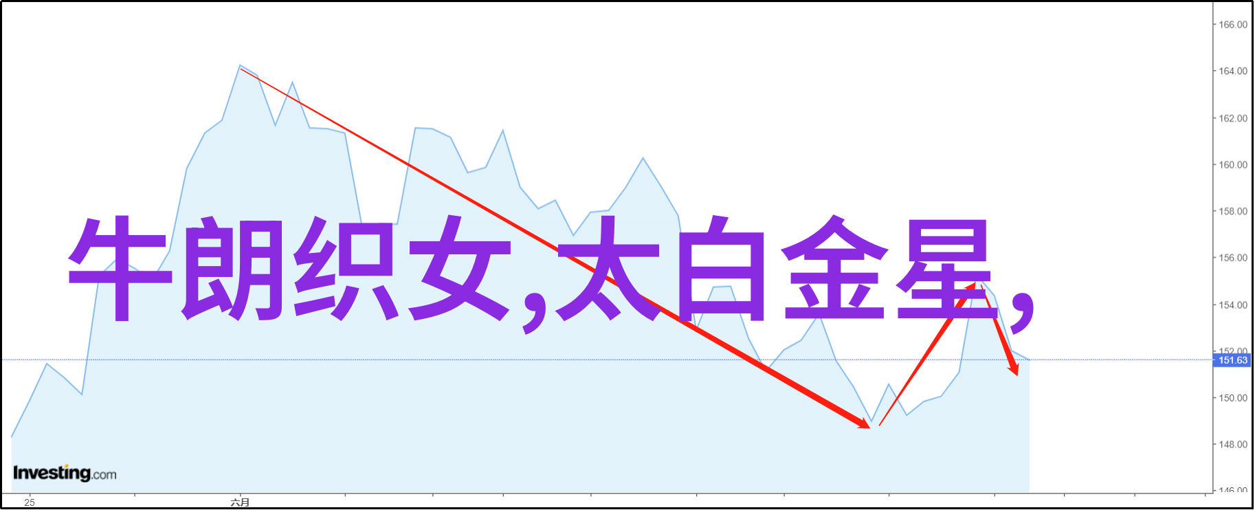 冲田杏梨 迅雷种子-追逐时光的影子冲田杏梨在迅雷种子的故事