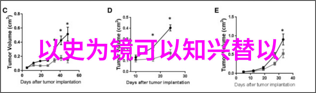 中国神话故事传说古老的国度传奇