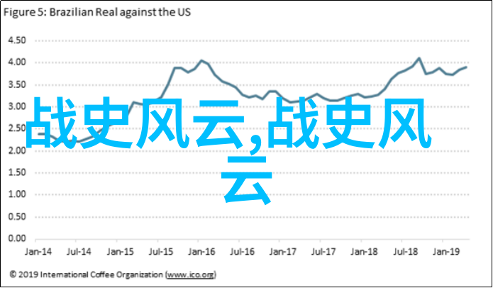 历史的未知角落揭秘古代文明的神秘面纱