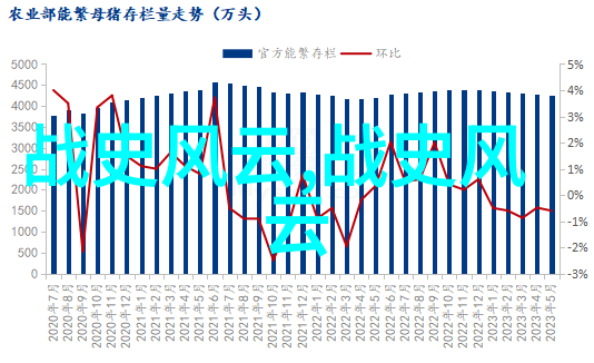 中国古话故事大灰狼与兔子的智慧较量