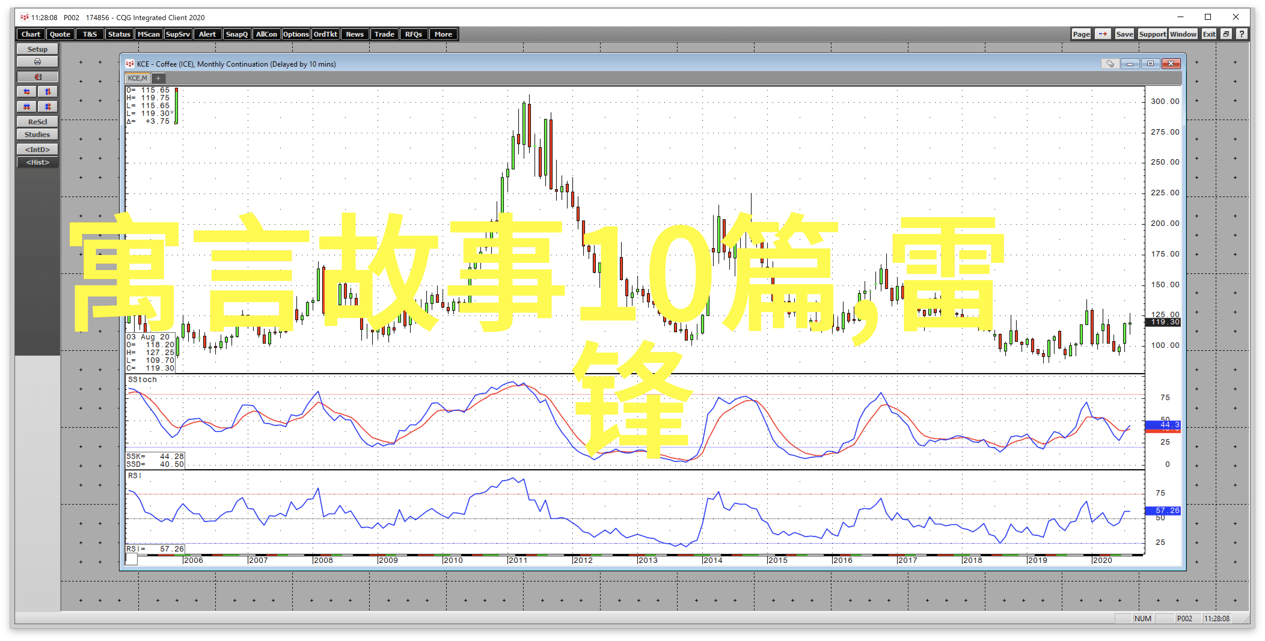 民间神话故事中哪些元素最能反映当地文化的特点