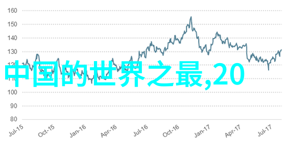 明朝那些事读书心得100字-穿越历史的篇章明朝那些事的阅读感悟