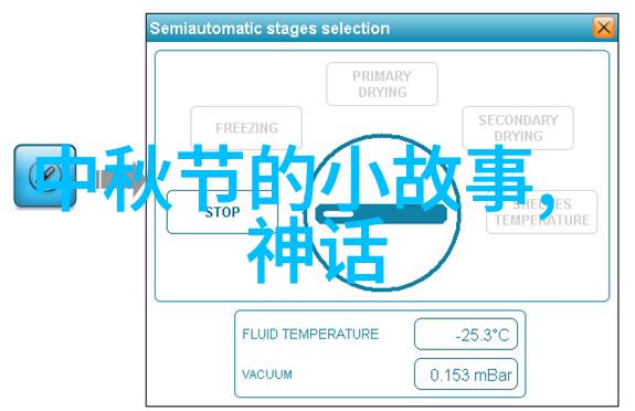 病娇将军的小通房我是如何在一片狼藉中发现了这段被遗忘的爱情故事