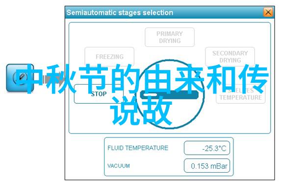 历史课本背后的真相明朝为何被如此丑化