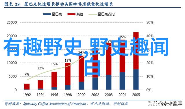 古老时光的绘卷探索传统故事的瑰宝