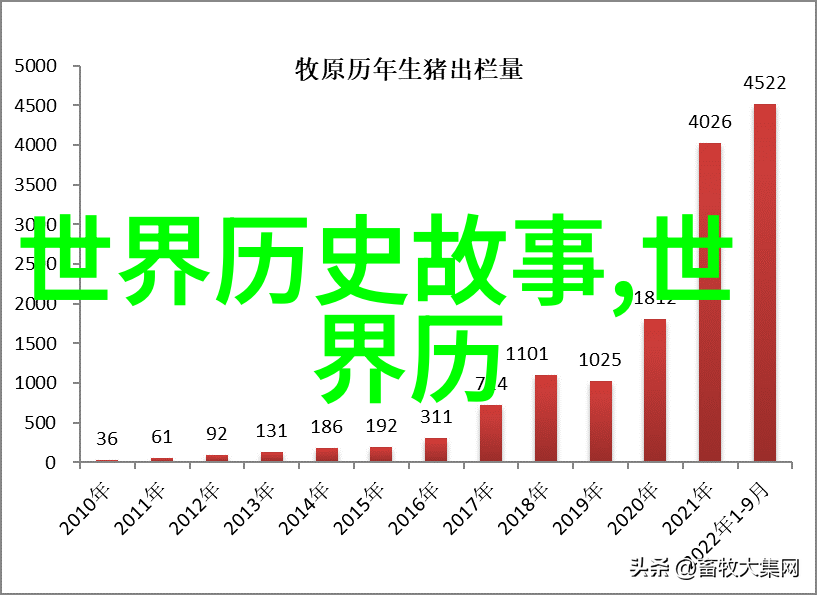 山海经神话故事朱元璋与明光的传说