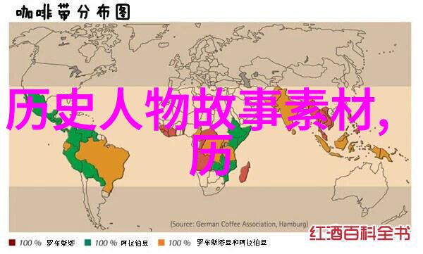 一分钟历史人物小故事闪耀时光的传奇瞬间